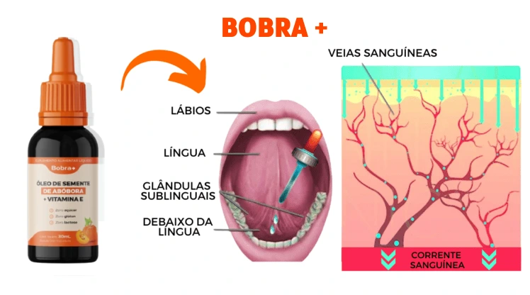 Tutorial de aplicação sublingual do Bobra+